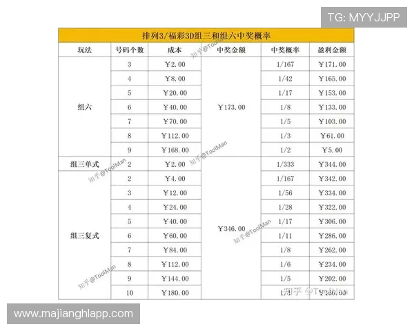 PG论坛幸运星抽奖技巧分享让你轻松实现高概率中奖 PG论坛幸运星抽奖技巧分享让你轻松实现高概率中奖