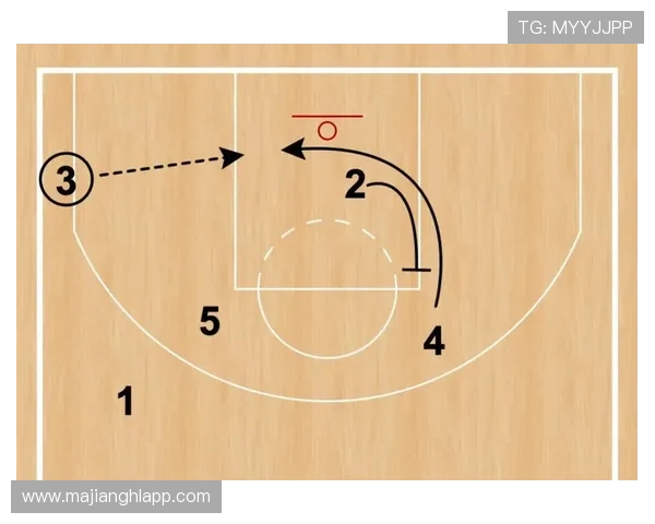 篮球PG：控球后卫在球队战术中的重要地位与技能提升指南