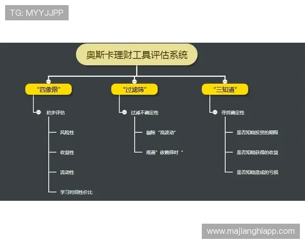 选择优质PG游戏辅助工具的注意事项与常见问题解决方案详解